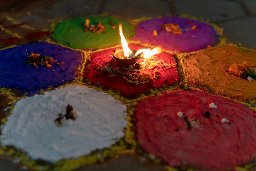 Rheology is Maza: Unveiling the Secrets of Flowing Rangoli Colors - TA仪器