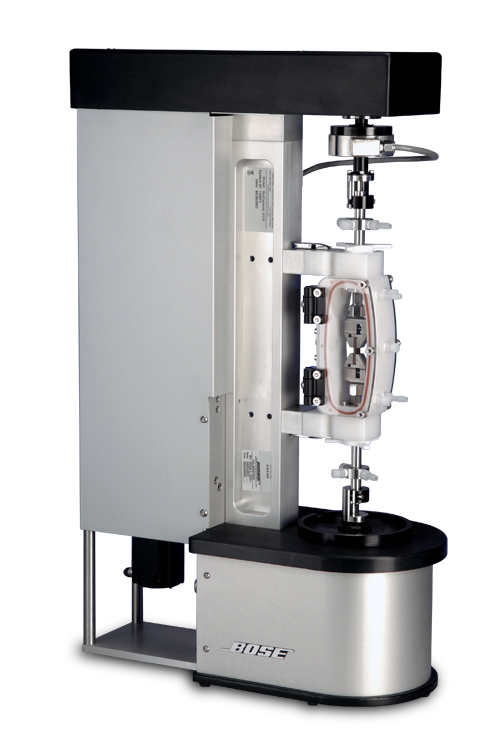 BioDynamic 5100 - TA仪器