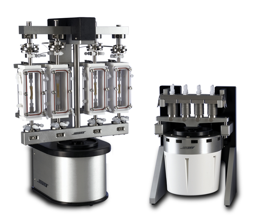 BioDynamic 5200 - TA仪器