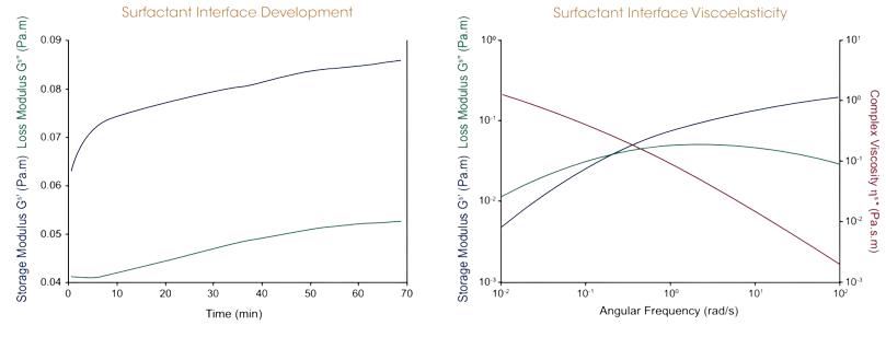 Graph-4-removebg-preview - TA仪器