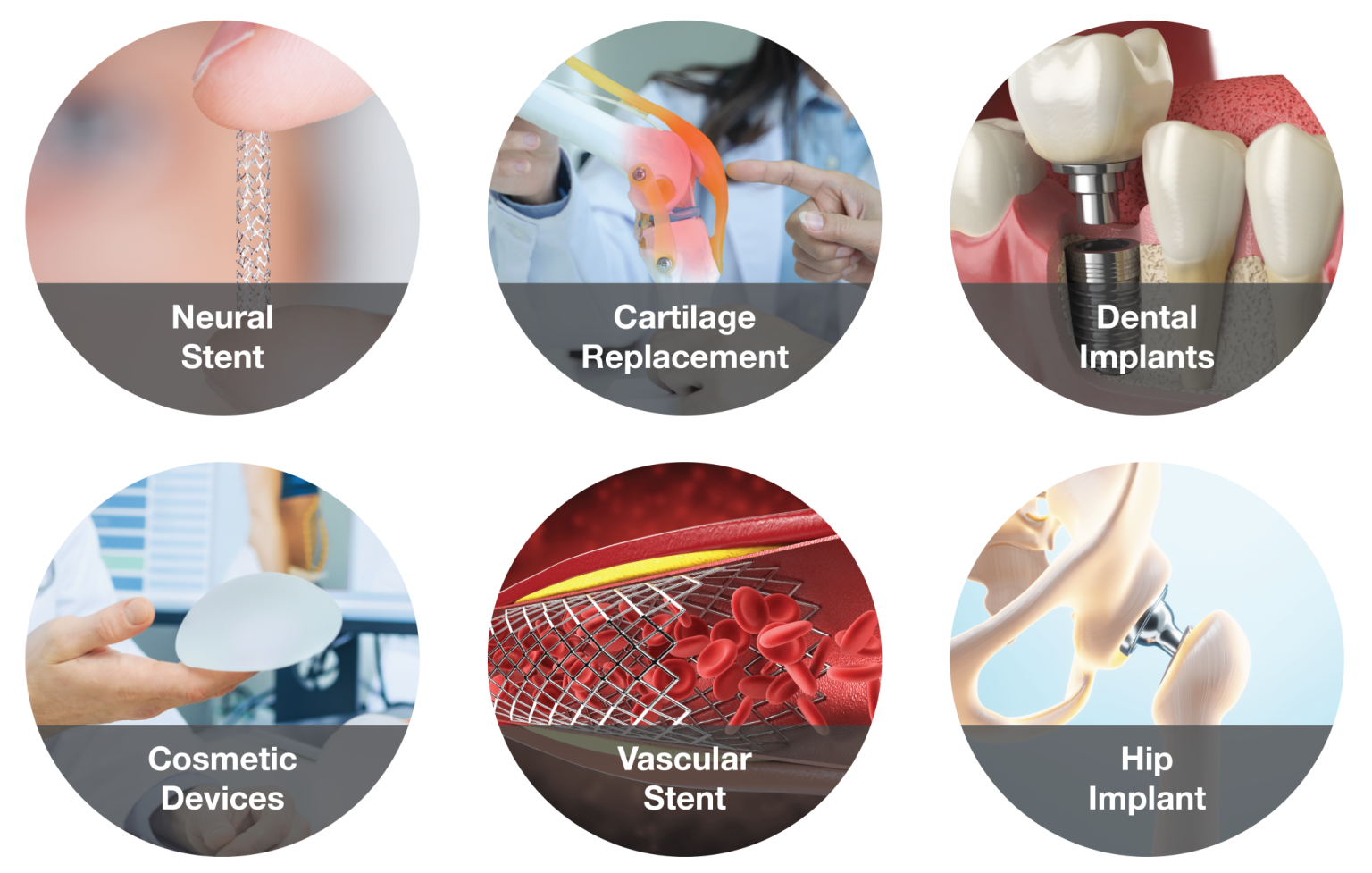 Medical Device Testing TA仪器