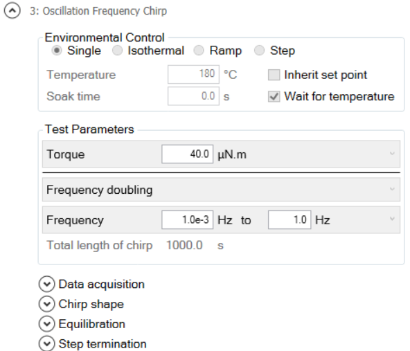 Figure 2. Single Frequency Chirp performed after the ramp. A single chirp or series of chirps at set temperature increments can be used.