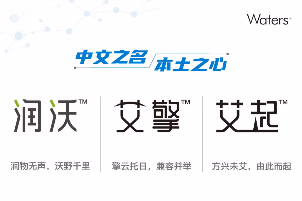CN Brand Names 2026