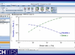 Using the Cox-Merz Transformation in TRIOS™ Software
