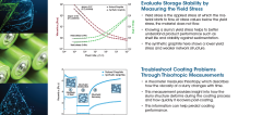 poster-rheology-1 poster-rheology-1